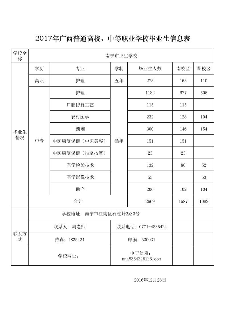 南宁市卫生学校2017年学校毕业生信息表.jpg